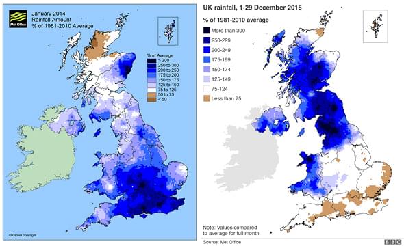 Flood Risk Assessment